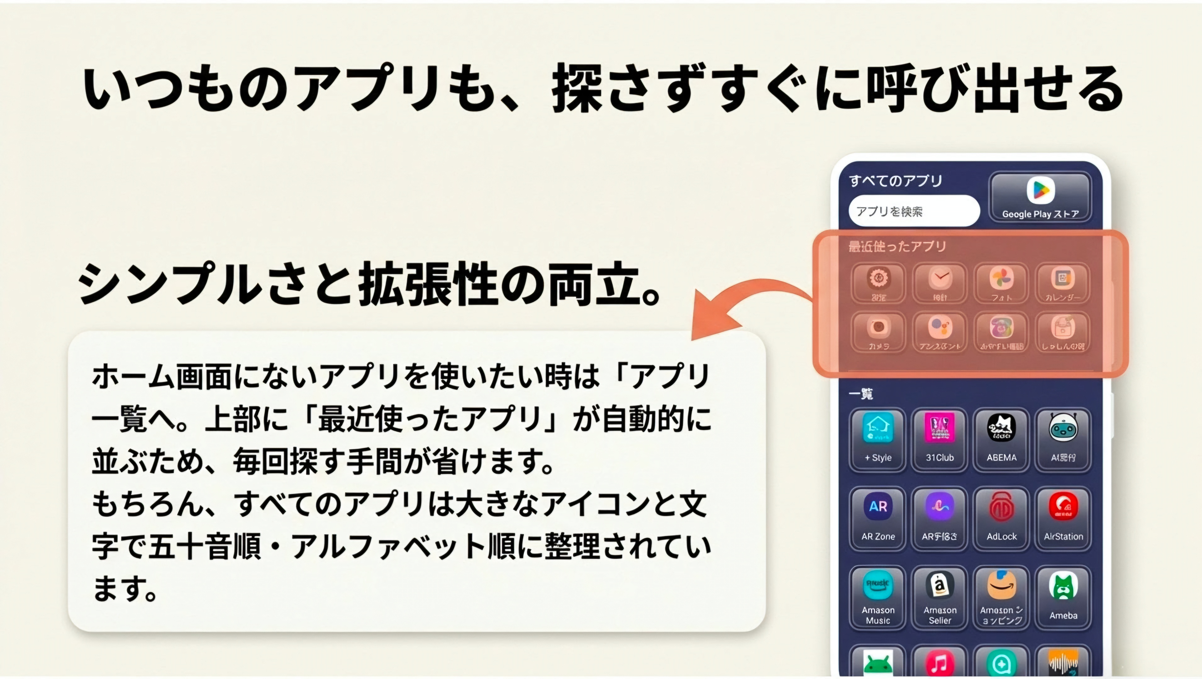 簡単画面の紹介6