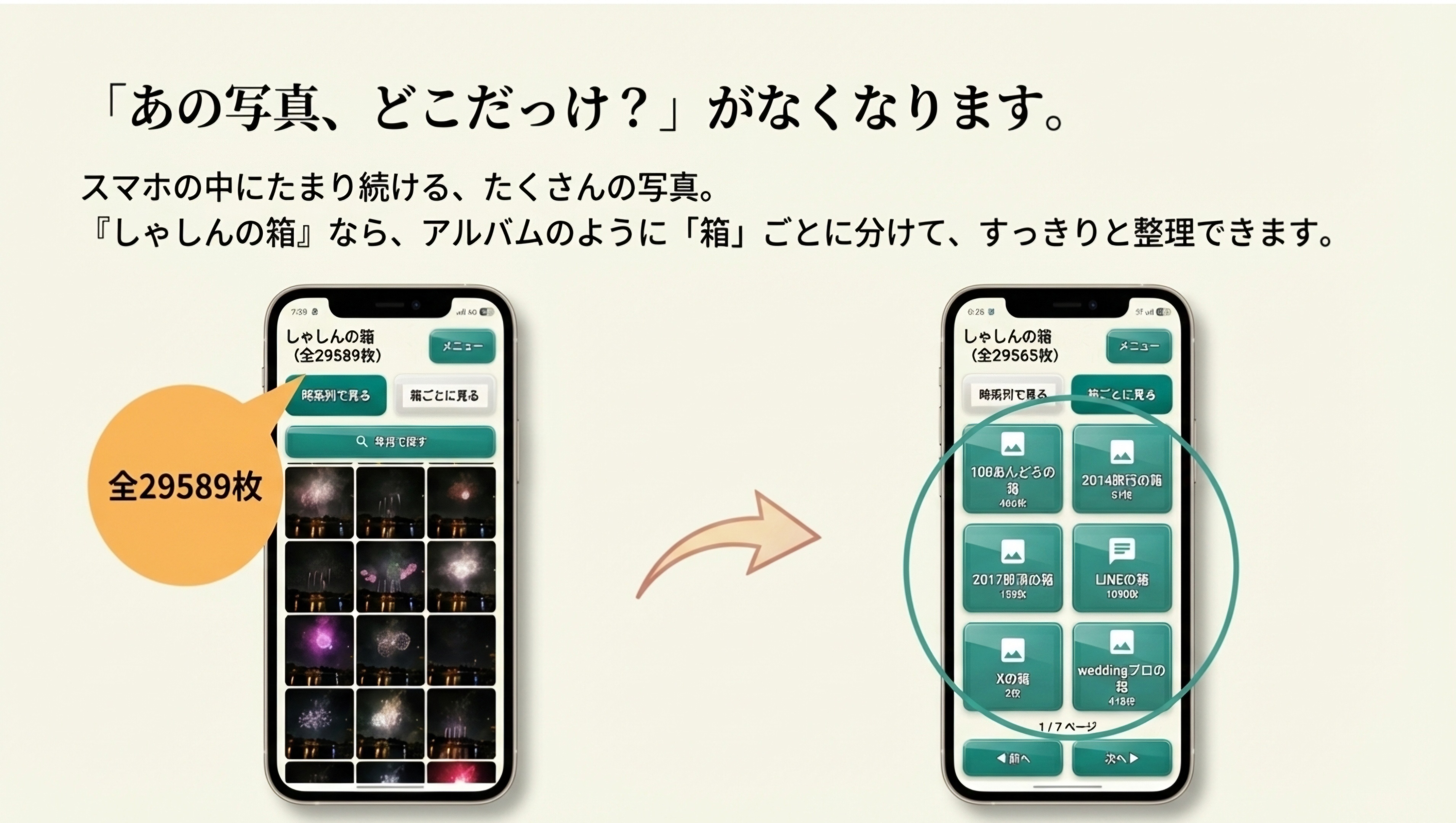 「あの写真、どこだっけ？」がなくなります。