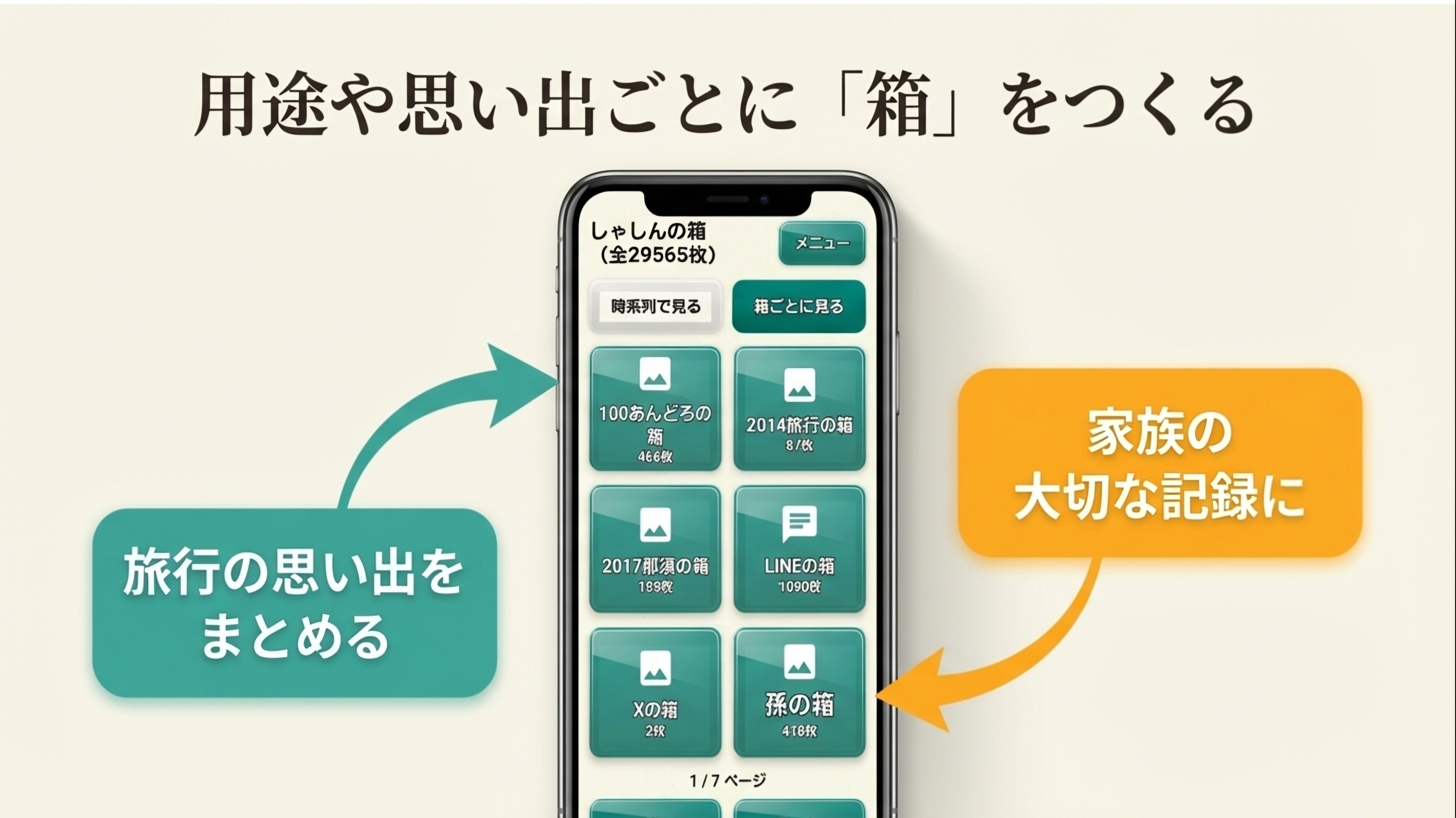 用途や思い出ごとに「箱」をつくる