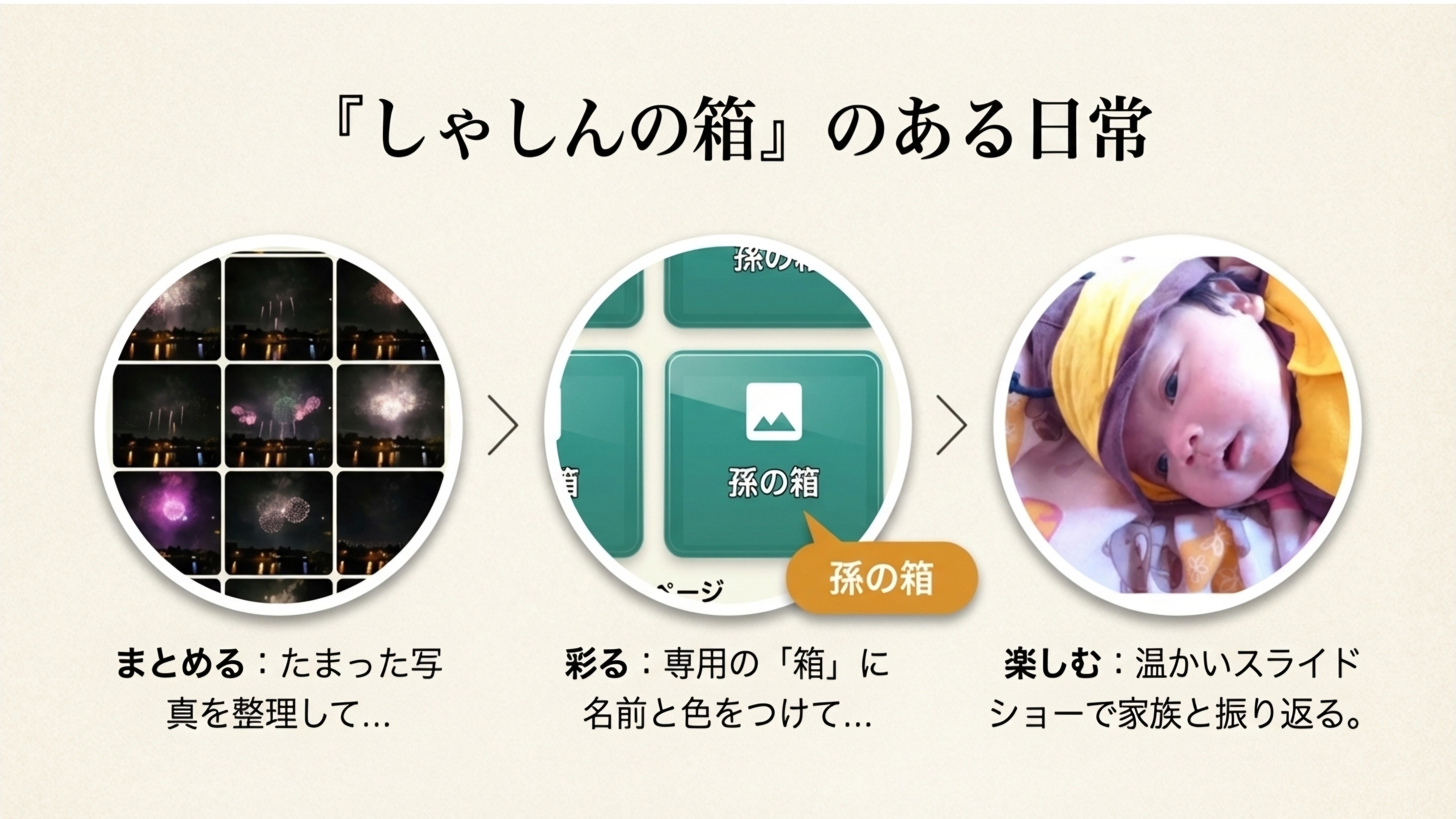 『しゃしんの箱』のある日常